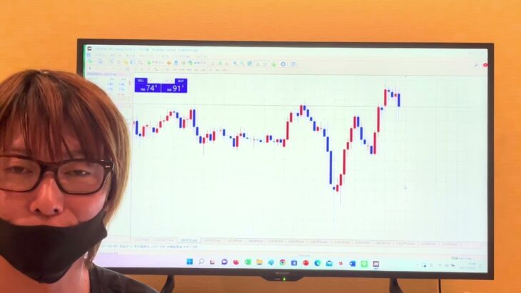 【ＦＸ】ポンド円　3つのシナリオとは！？為替介入実施！