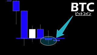 弱さしか感じない【BTC ビットコイン】