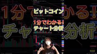 【BTC 】1分でわかる！チャート分析 ビットコイン テクニカル分析 仮想通貨  FX