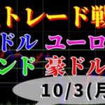 FXデイトレ トレード戦略10/3（月）ドル145円以上は介入を意識！？