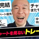 【FX】チャートを見ずに利益を上げる。ストレス少ない戦い方とは！