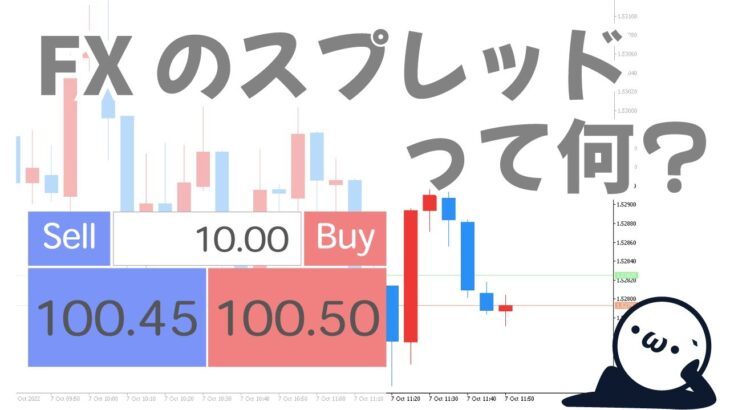 【FXのスプレッド】急に広がるのなんで？