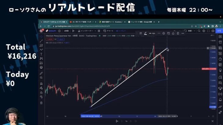 【FX ライブ 配信】ドル円・ポンド円を分析するよ〜 #53