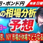 【来週のFX相場分析と予想】米雇用統計予想を上回りドル買い優勢、週明けは146円を目指す展開か！？ドル円とポンド円来週の反発ポイントを見極めろ（10月10日～10月14日分）
