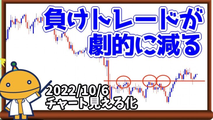 FXでこれ意識できてますか？【日刊チャート見える化2022/10/6(ドル円、ポンド円、ユーロドル、ポンドドル、ゴールド等)【FX見える化labo】
