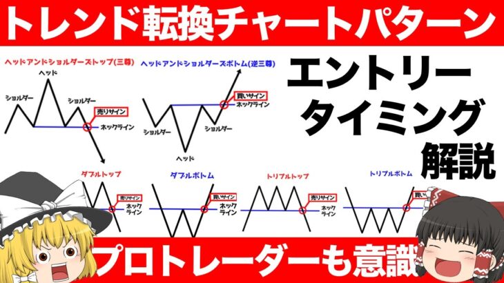【FX】トレンド転換を示すチャートパターン6選【エントリーポイント解説】