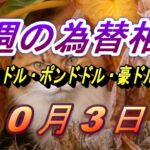 【TAKA FX】ユーロドル、ポンドドル、豪ドルドルの今週の為替相場の動きと来週の展望をチャートから解説。10月3日～
