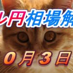【TAKA FX】ドル円為替相場の今週の動きと来週の展望をチャートから解説。日経平均、NYダウ、金チャートも。10月3日～