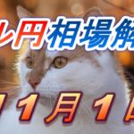 【TAKA FX】ドル円為替相場の前日の動きをチャートから解説。日経平均、NYダウ、金チャートも。11月1日