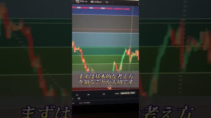 フィボナッチの裏技はコメント欄 #fx #fx初心者 #フィボナッチ