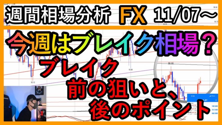 【11/07～週間相場分析＆振り返り】今週はブレイク相場🔥ブレイク前のトレード狙いと、ブレイク後の注目レートについて【FX】ドル円,クロス円