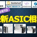 最新ASIC相場 値上げ・値下げしているモデルや最新ASICニュース