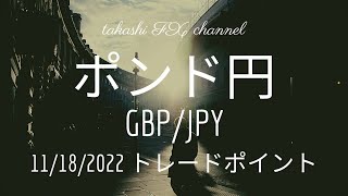 【FX チャート 分析】11 / 18 ポンド円 トレードポイント