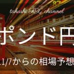 【FX チャート 分析】ポンド円  11 / 7からの相場予想