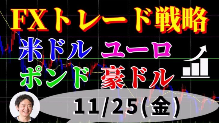 FXデイトレ トレード戦略11/25（金）上げはゆっくり下げは速い