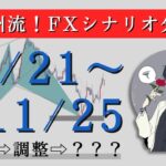 【FX】11/19 来週のシナリオ解説 ～ 全16通貨を徹底解説 ～