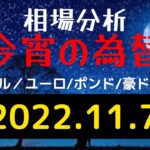 FX為替【今宵の為替】2022.11.7相場分析