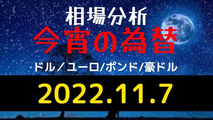 FX為替【今宵の為替】2022.11.7相場分析