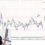 ［FX］『億超えの壁』ってあるの？どうやったら超えられるの？→あなたが勇気を持って取り組める及川アンサーに要注目！　2022年11月17日※欧州時間トレード