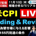 FX、米CPI Live、ドル円155円到達の条件、FTX：為替市場に与える影響（2022年11月10日)