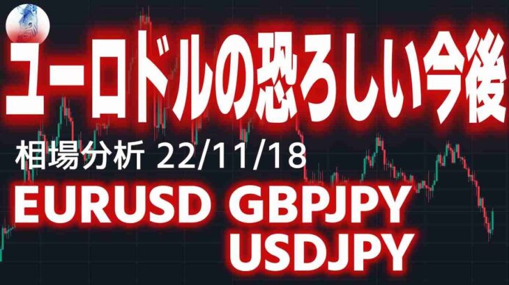 【FX】ユーロドル、ポンド円、ドル円チャート分析｜ユーロドルの恐ろしい今後予想【EURUSD GBPJPY USDJPY】
