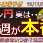 【ドル円最新予想】ドル円は崩落寸前？答えはノー！理由を簡単解説！来週の為替相場予想と投資戦略ご紹介！パウエル発言・雇用統計・PCE・ISM・雨宮副総裁発言にも注目！ (22/11/28週)【FX】