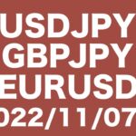 【USDJPY、GBPJPY、EURUSD】FXチャート分析〜次週の相場コメント2022/11/7〜ドル円、一旦の下落はあるのか？ポンド円４時間足ショートチャンスか？
