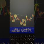 ダウ理論わかってない人多すぎる件。#fx #ダウ理論 #トレンド転換