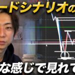 【リアルトレード】基礎を忘れて負ける人が多い！利益を作るトレードシナリオの作り方！