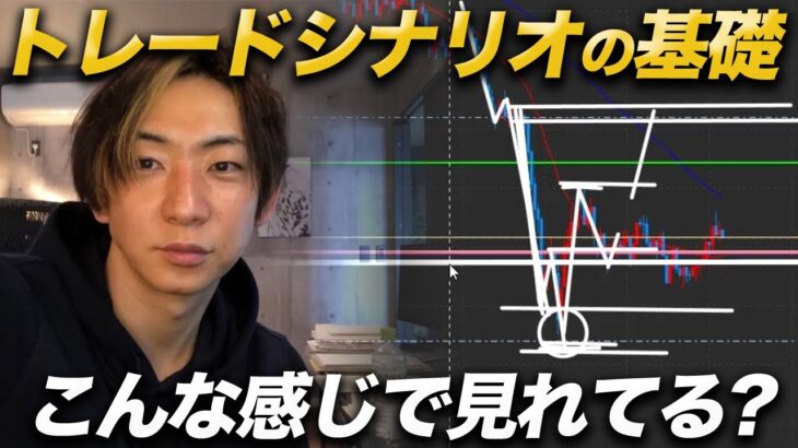 【リアルトレード】基礎を忘れて負ける人が多い！利益を作るトレードシナリオの作り方！