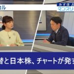 【為替と日本株、チャートが発するサイン】みずほマンスリーＶＩＥＷ　12月　＜テクニカル＞