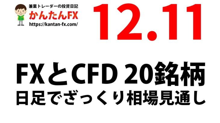 明日12月12日からのFXとCFD日足でざっくり相場見通し