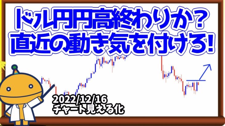 日刊チャート見える化2022/12/16(ドル円、ポンド円、ユーロドル、ポンドドル、ゴールド等)【FX見える化labo】