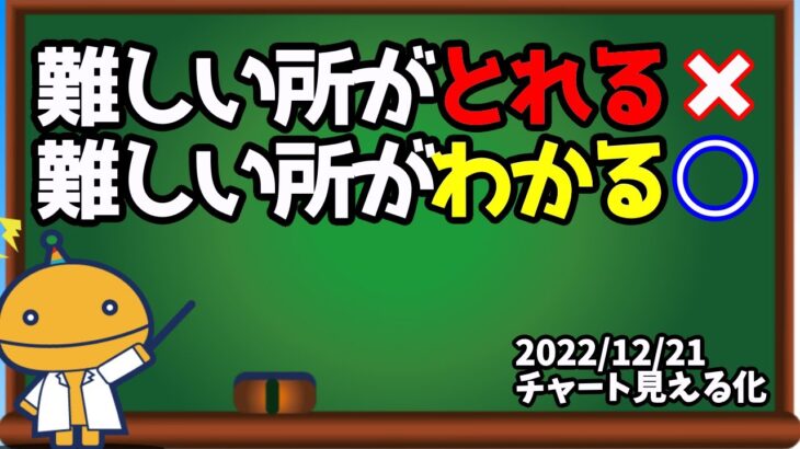 この目線になれると資金が増えだす【日刊チャート見える化2022/12/21(ドル円、ポンド円、ユーロドル、ポンドドル、ゴールド等)【FX見える化labo】