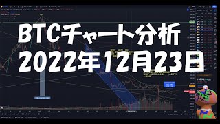 2022年12月23日ビットコイン相場分析