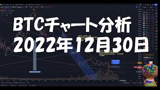 2022年12月30日ビットコイン相場分析