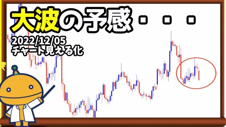 右肩の右肩の右肩はチャンス【日刊チャート見える化2022/12/5(ドル円、ポンド円、ユーロドル、ポンドドル、ゴールド等)【FX見える化labo】