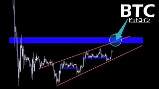 お決まりのパターン【BTC ビットコイン】
