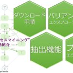 【プロセスマイニング検定 学習コンテンツ】Chapter 3: みんなのプロセスマイニング 機能紹介