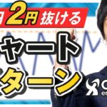 【FX手法】高勝率型のチャートパターンを紹介！利益を出しやすいチャートの条件