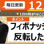 【FX｜相場分析】　フィボナッチで反転した？ 2022/12/29（木）