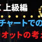 【FX】チャートでの実際のエリオット波動の考え方