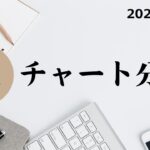 【FXチャート分析】 – Gou Ken 手法　2022.12.24