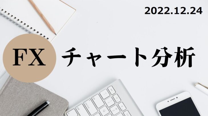 【FXチャート分析】 – Gou Ken 手法　2022.12.24