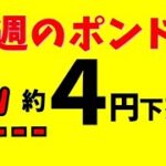 【FXでお稼ぎ】12/5～7　具体的数値を使いわかりやすく解説