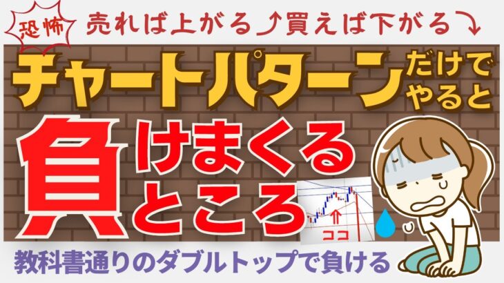 【FX】チャートパターンだけでやると負けまくるところ　2022.12.21（水）