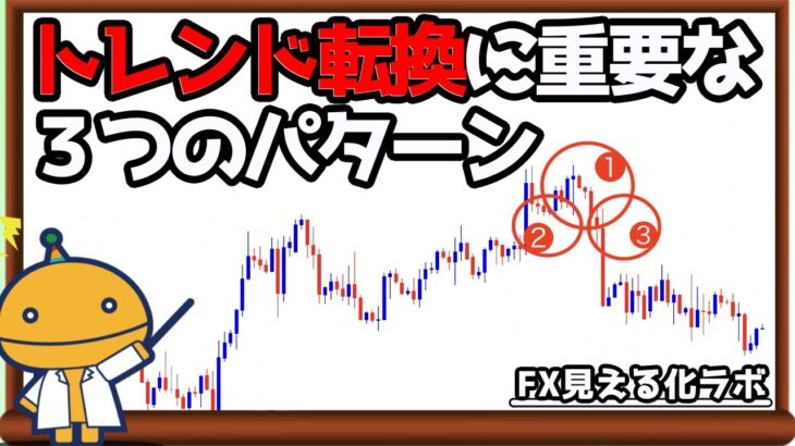 FXのトレンド転換の考え方【日刊チャート見える化2022/12/22(ドル円、ポンド円、ユーロドル、ポンドドル、ゴールド等)【FX見える化labo】