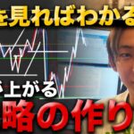 FXの原理原則、理解できてる？このポイントを押さえて勝てるトレード戦略をマスター！【FX 初心者 円安】