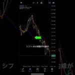 FX簡単手法みぃつけた！ぜひ！使ってみてね！#fx #shorts #fx手法