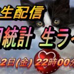【TAKA FX】雇用統計生ライブ　FX生配信　12月2日（金）22時00頃～